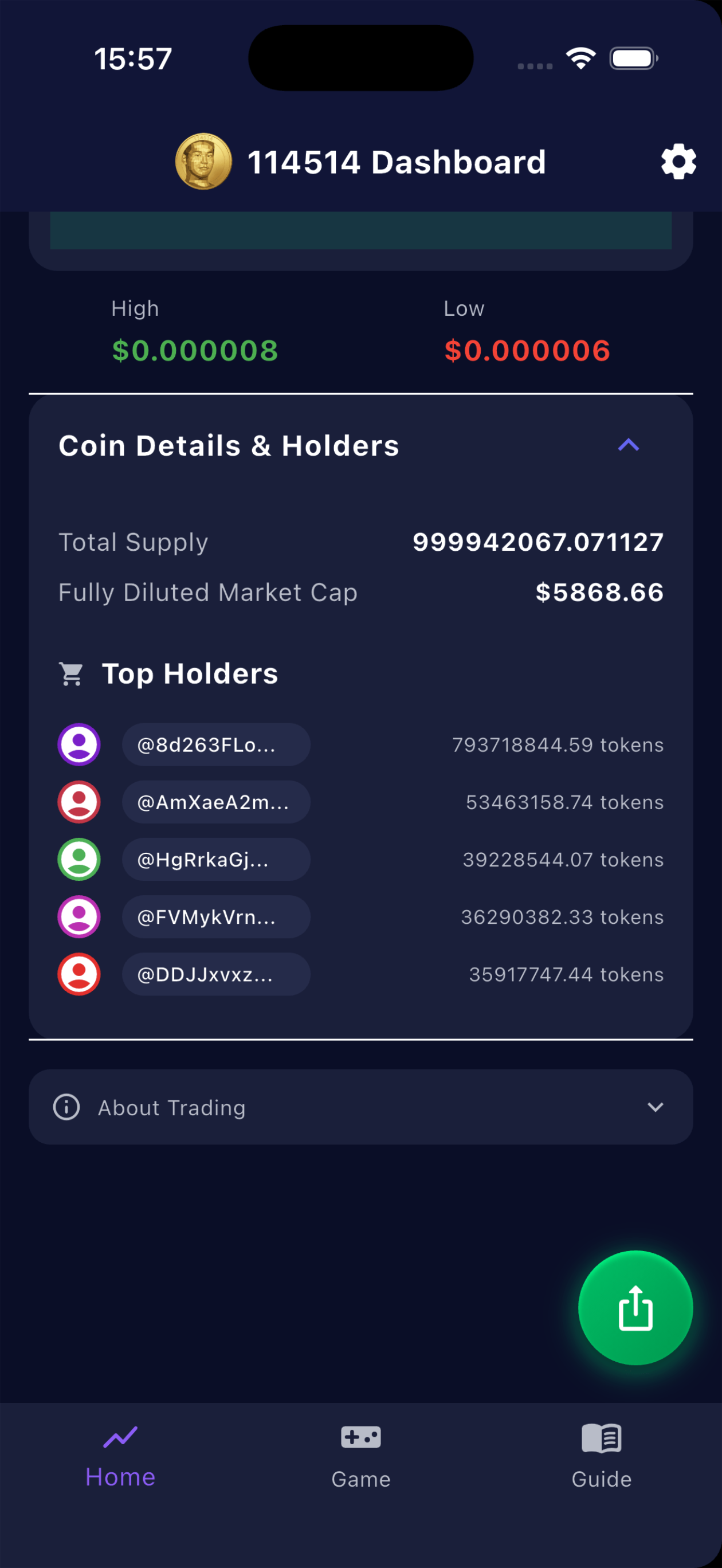 114514 Coin: Meme Crypto Track