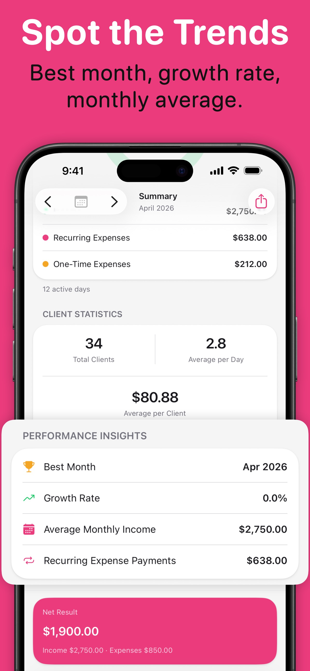 iBeauty: Salon Finance
