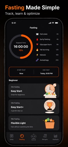 Kuzbu: Calorie & Fasting iPhone screenshot