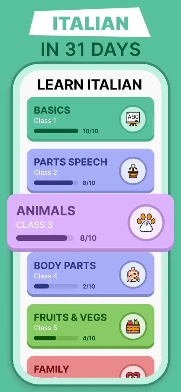 #1. Learn Italian for Beginners (iOS) Oleh: Appcano LLC