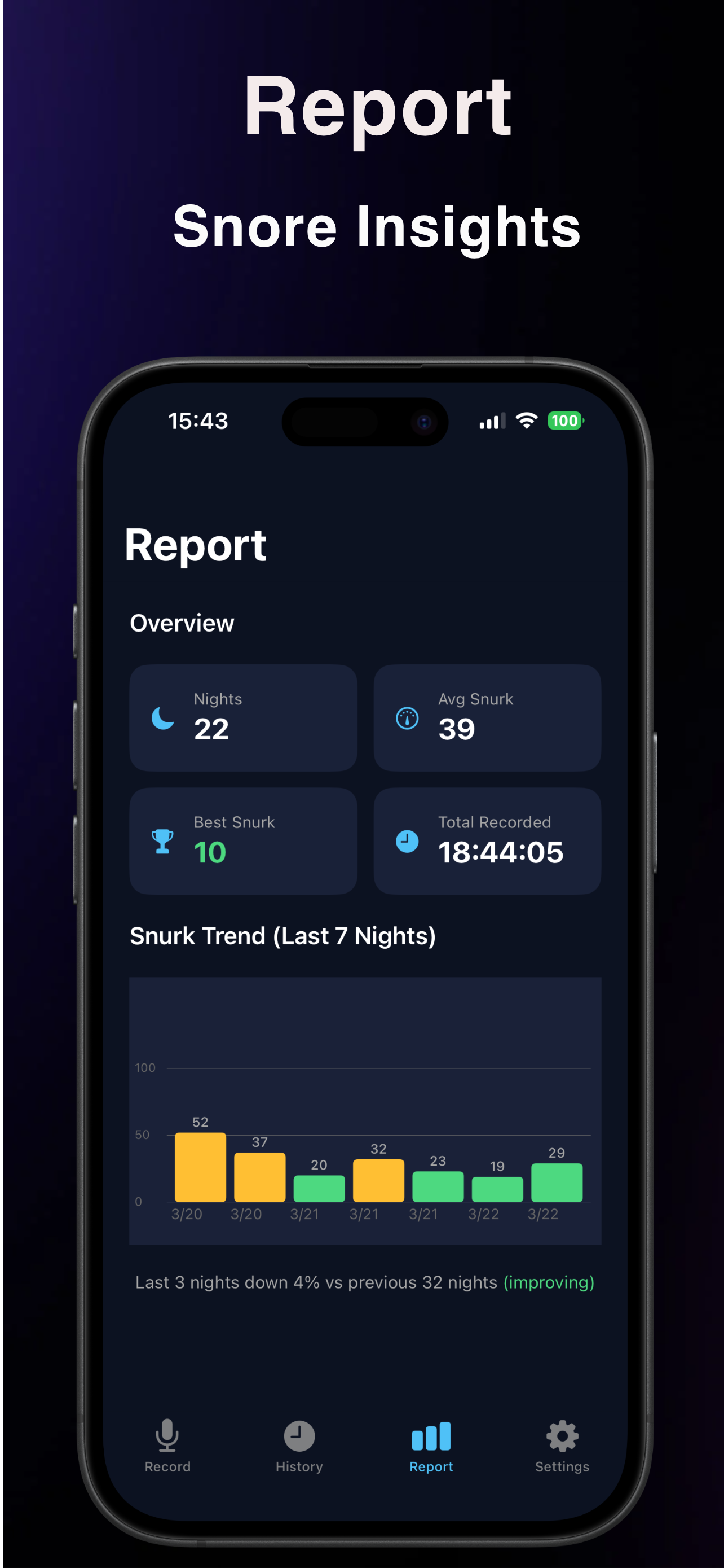 SnoreTracker:Snoring Recorder