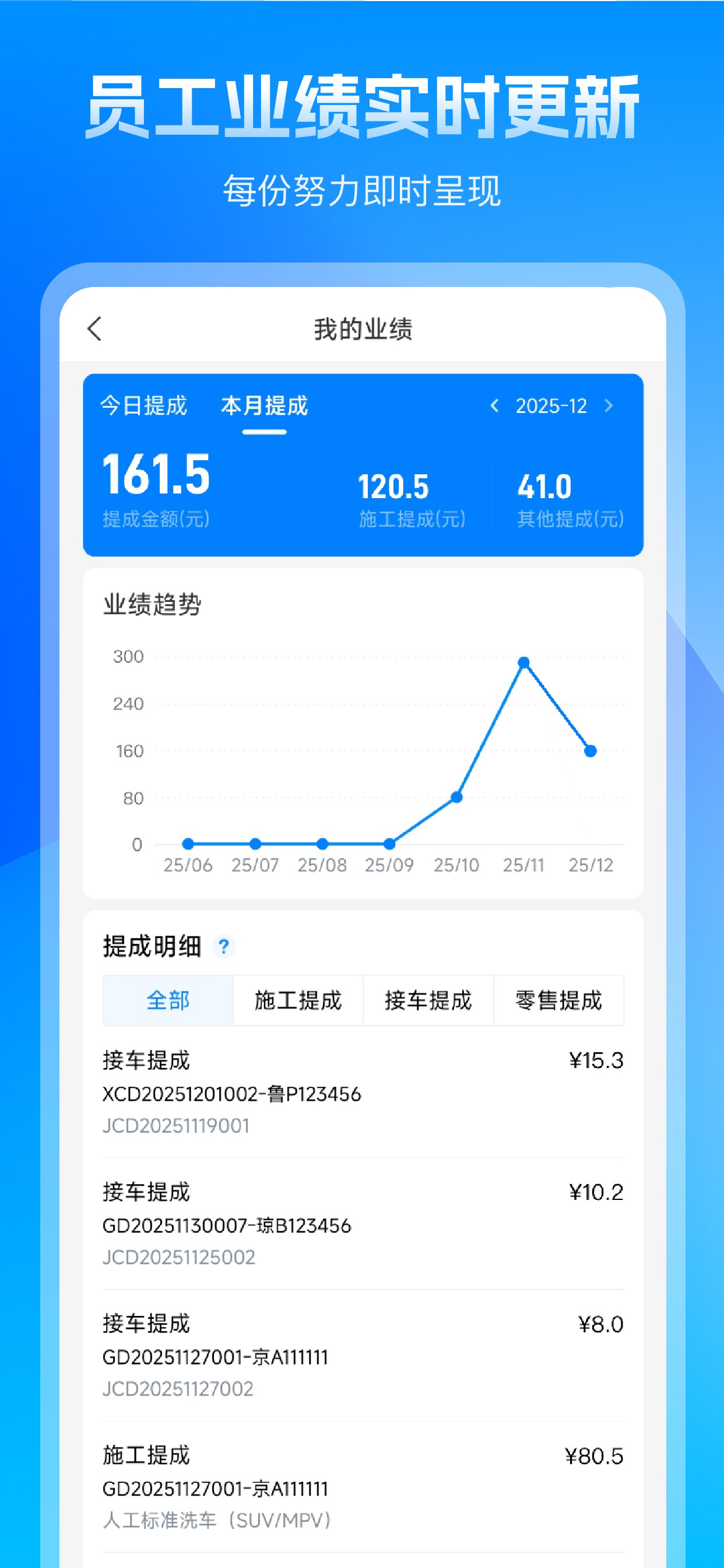 车之谷智慧维修