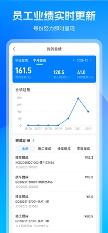 车之谷智慧维修 screenshot