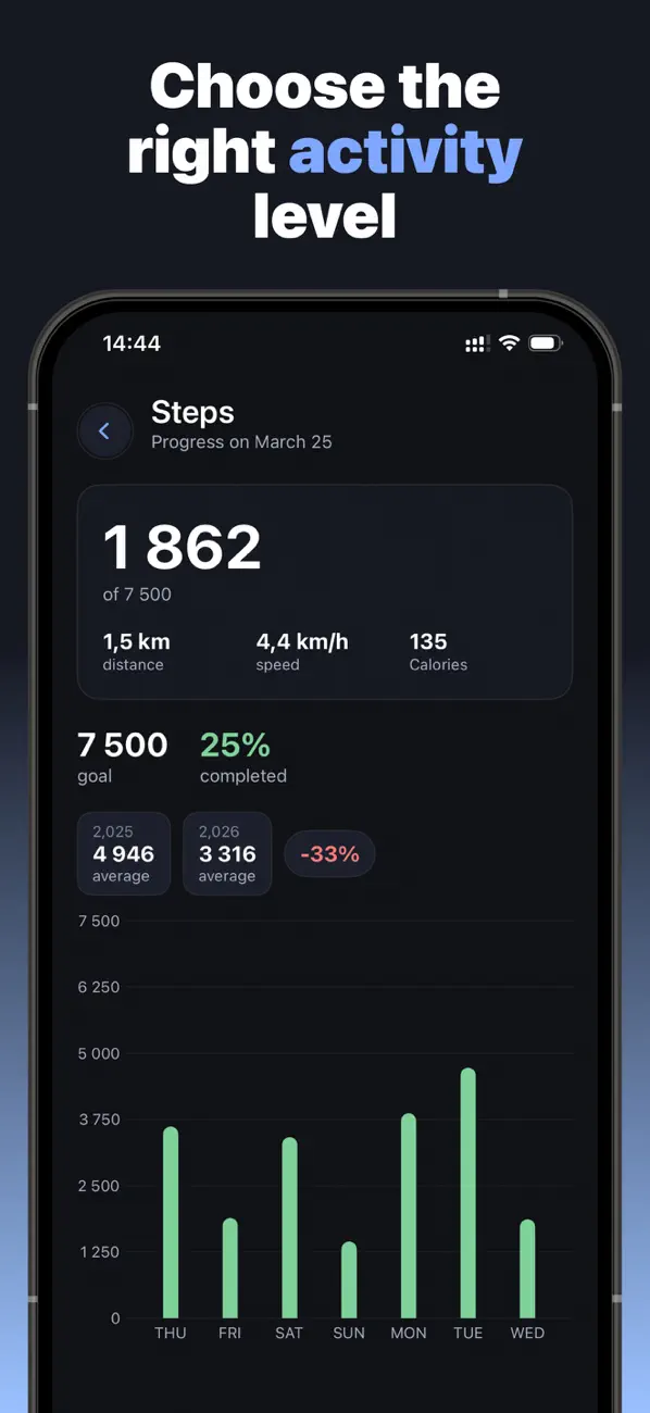 Screenshot #2 pour Body Balance: Calories & Water