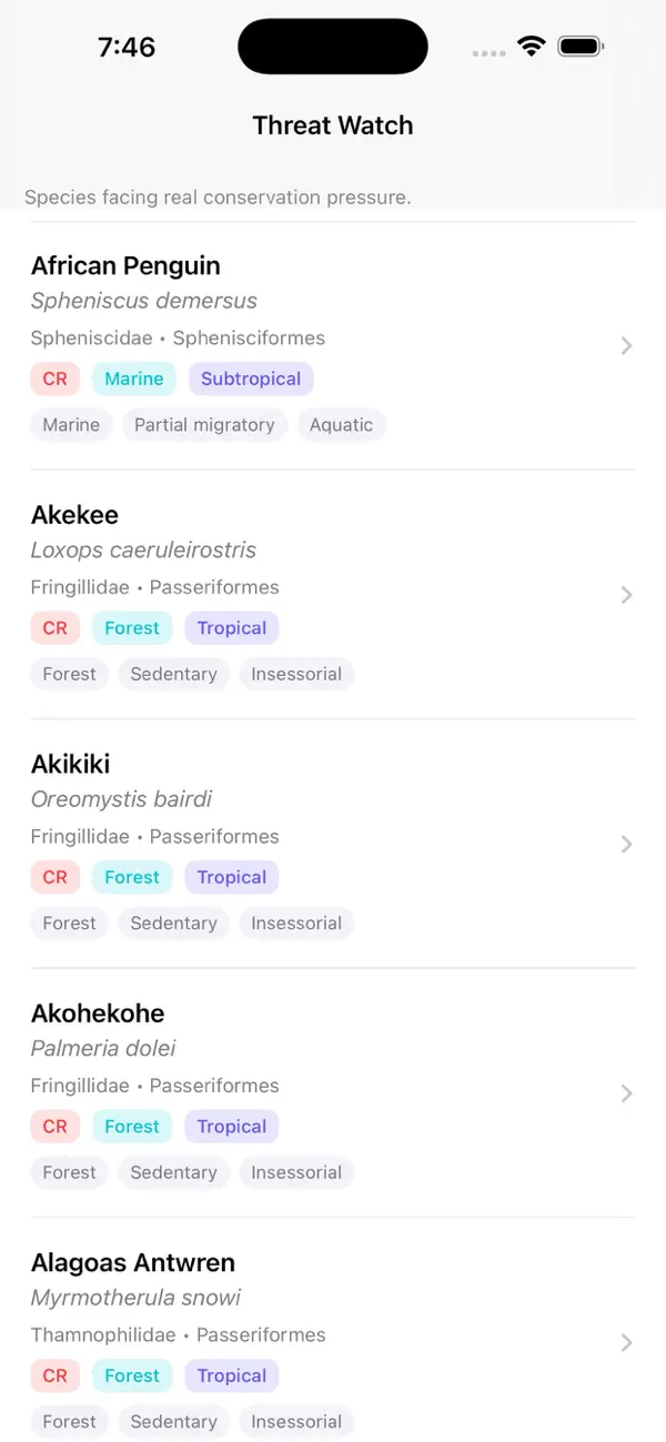 Screenshot #3 pour Bird Hunter App
