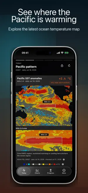 El Niño screenshot 2