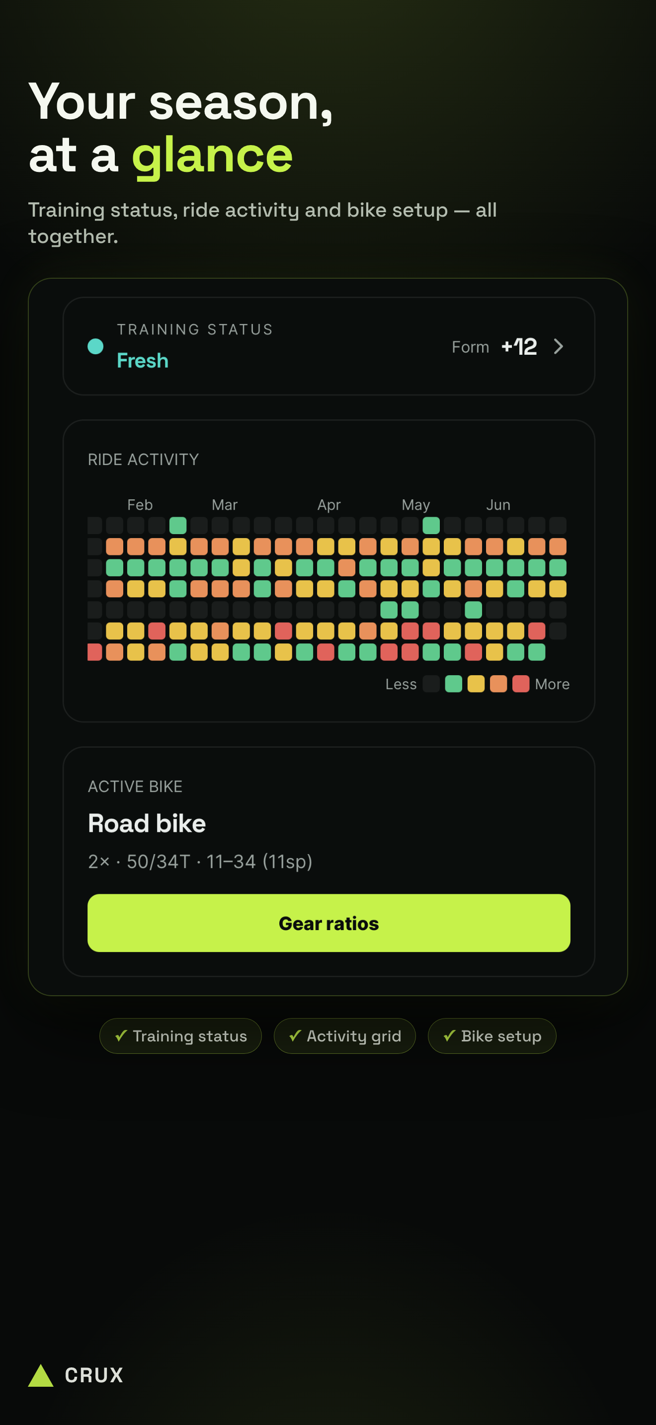 Crux Cycling screenshot 9