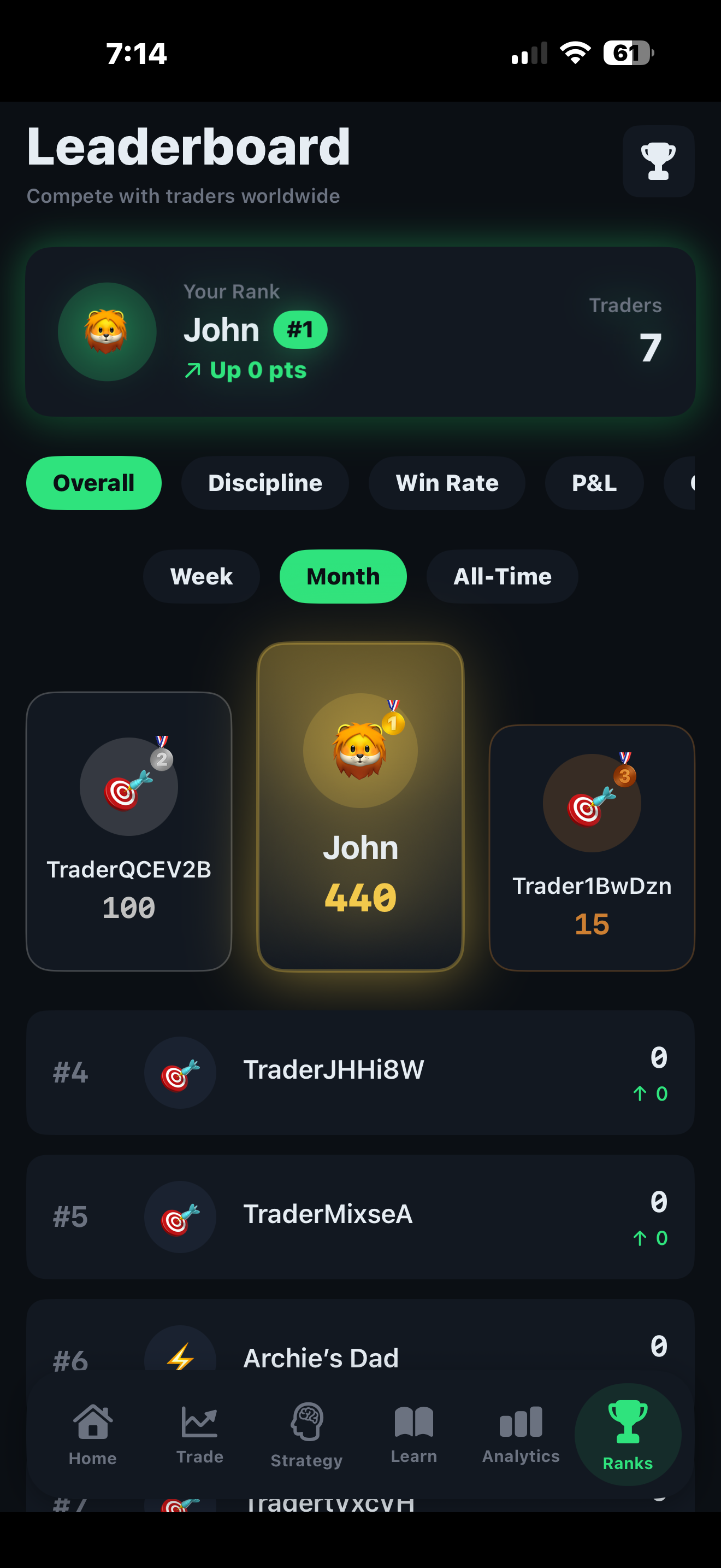 GordonIQ screenshot 4
