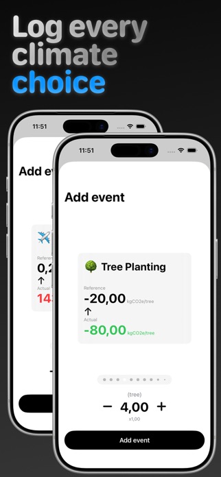 Claud CO2 Screenshot 2 of 5