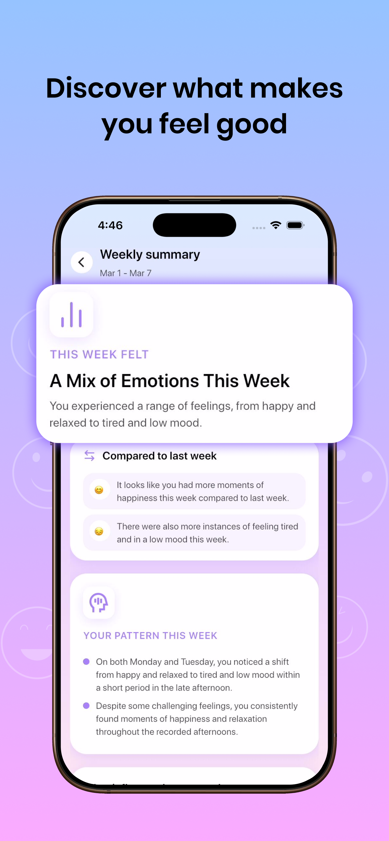 MoodCam: Mood Camera & Tracker