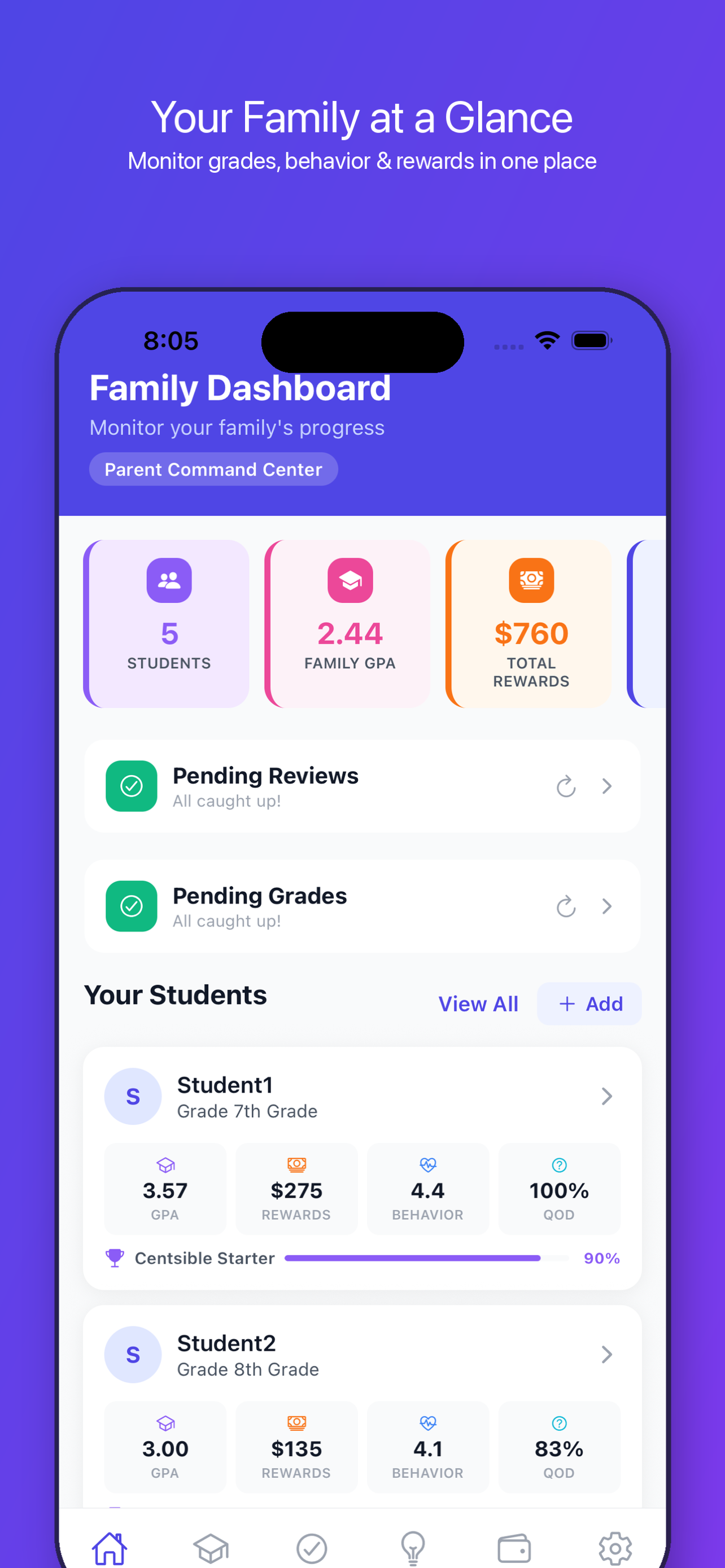 Centsible Scholar