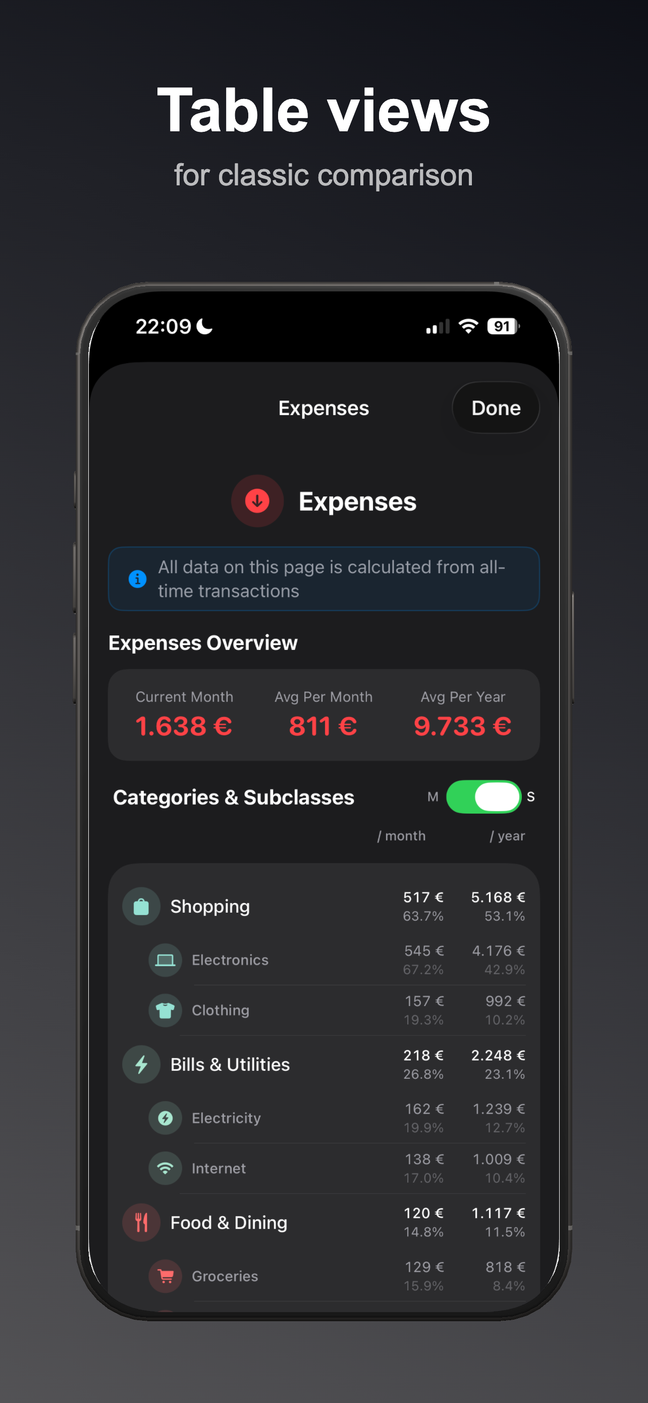 MyExpenz: Budgets & Expenses screenshot 10
