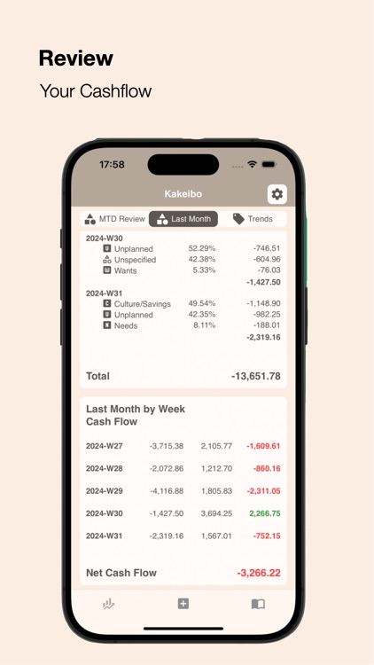 Yesan, Kakeibo screenshot-6