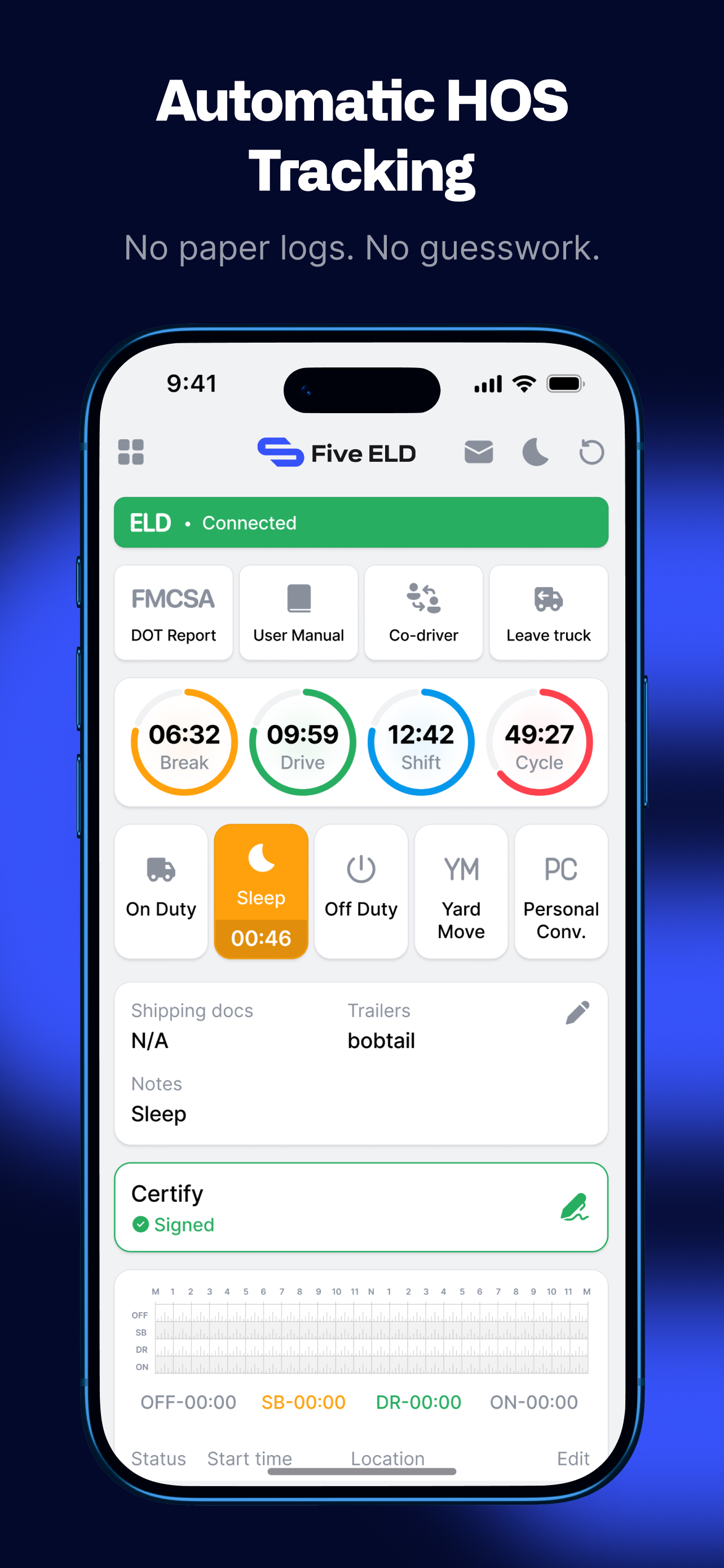 Five ELD v2 screenshot 2