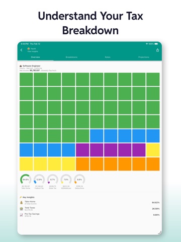 Paycheck Calculator US - Pay44 iPad screenshot
