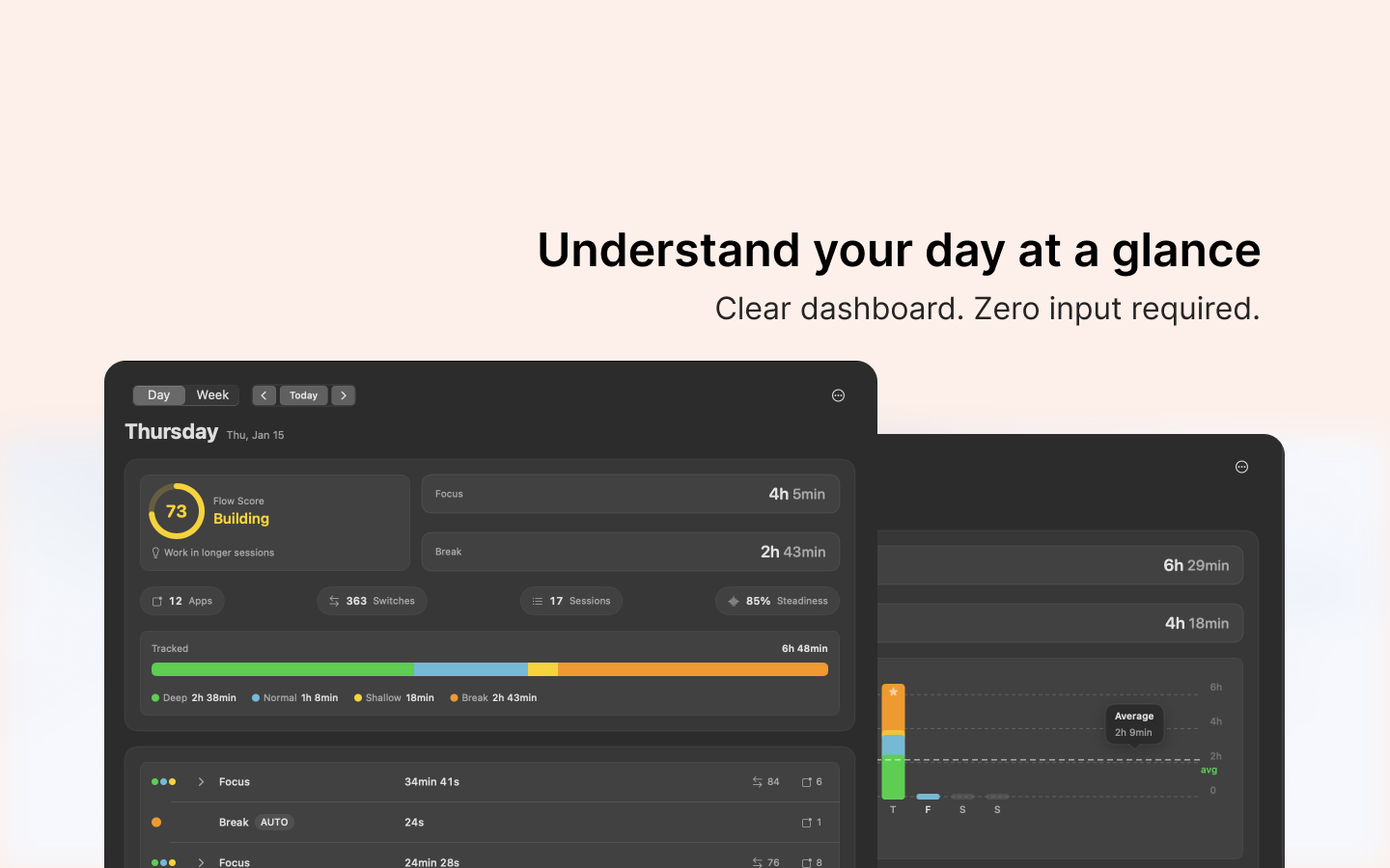 FlowPods: Auto Focus Tracker