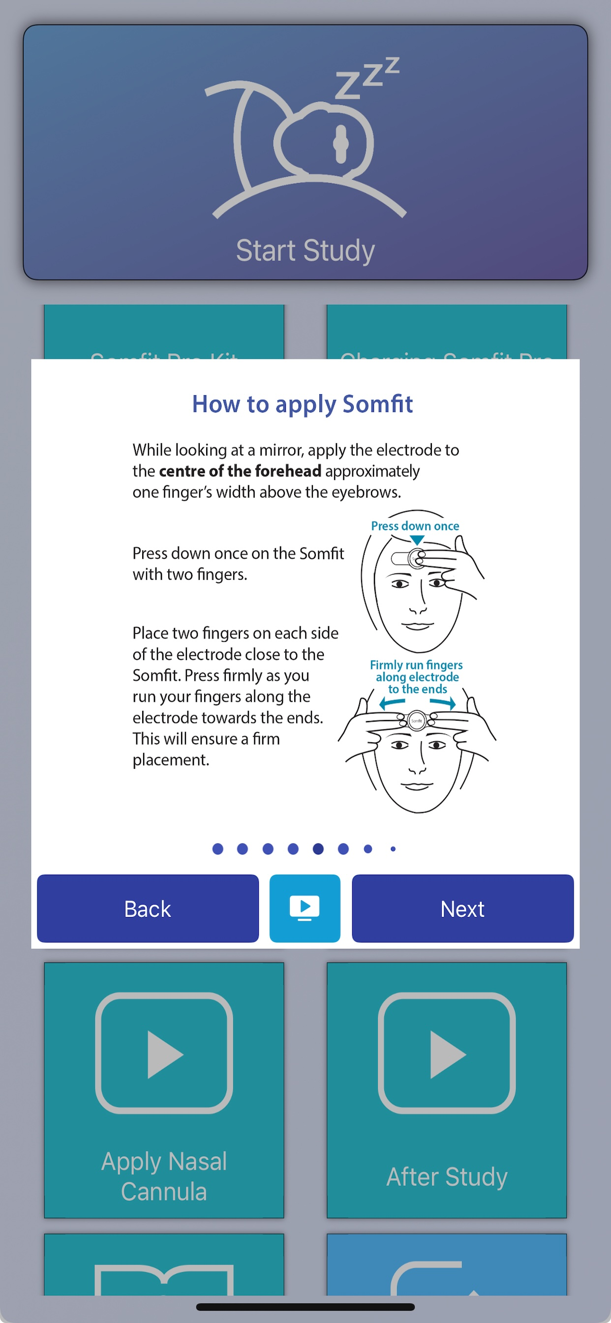 Somfit