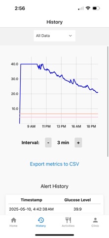 Adapet CGM A1 Screenshot 3 of 5