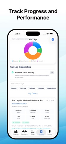 Manager Ads Campaign iPhone screenshot