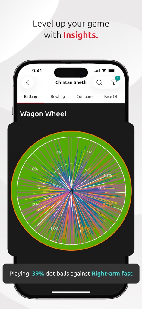 CricHeroes-Cricket Scoring App - Access deep performance insights through interactive Wagon Wheel analytics, revealing shot distribution and specific data points like dot ball percentages against bowling types.