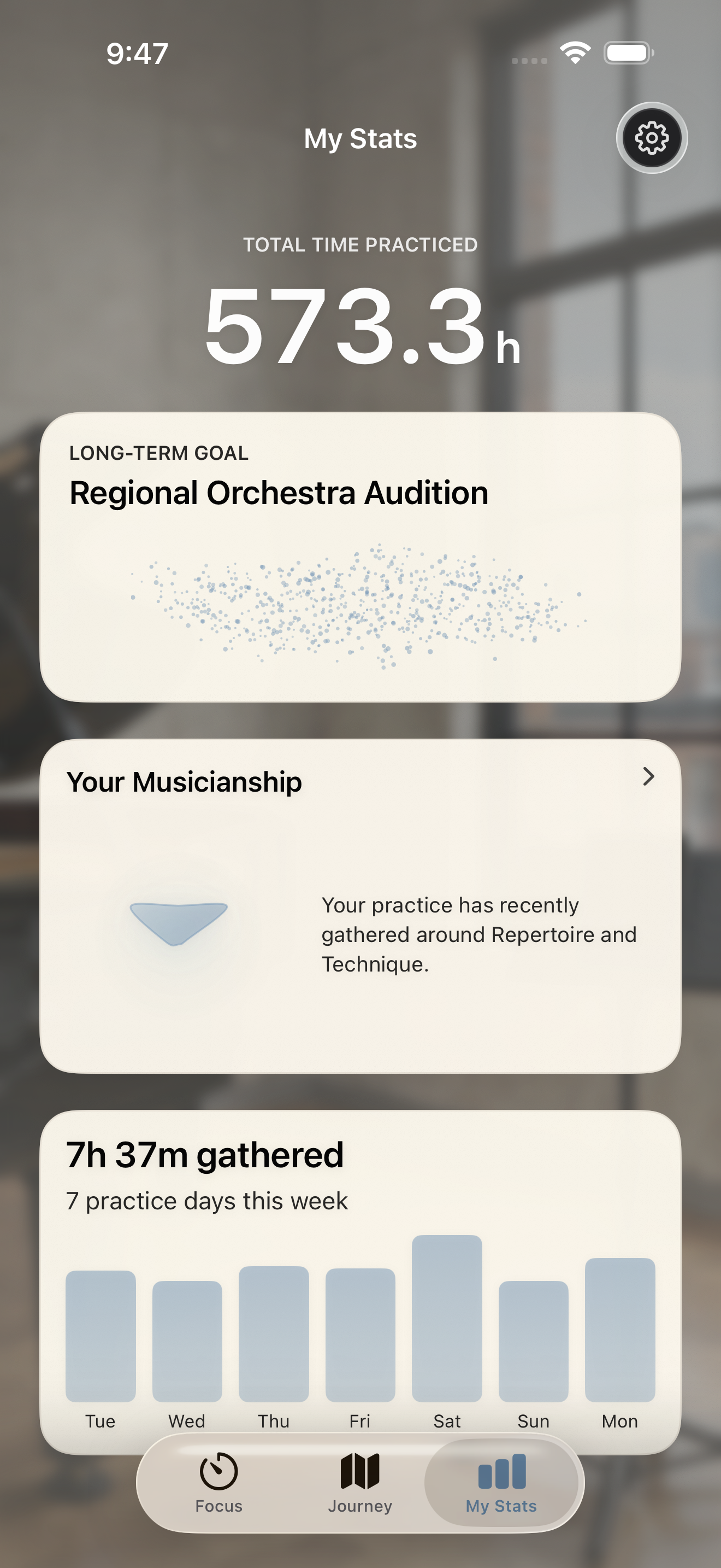 PracticePro Music