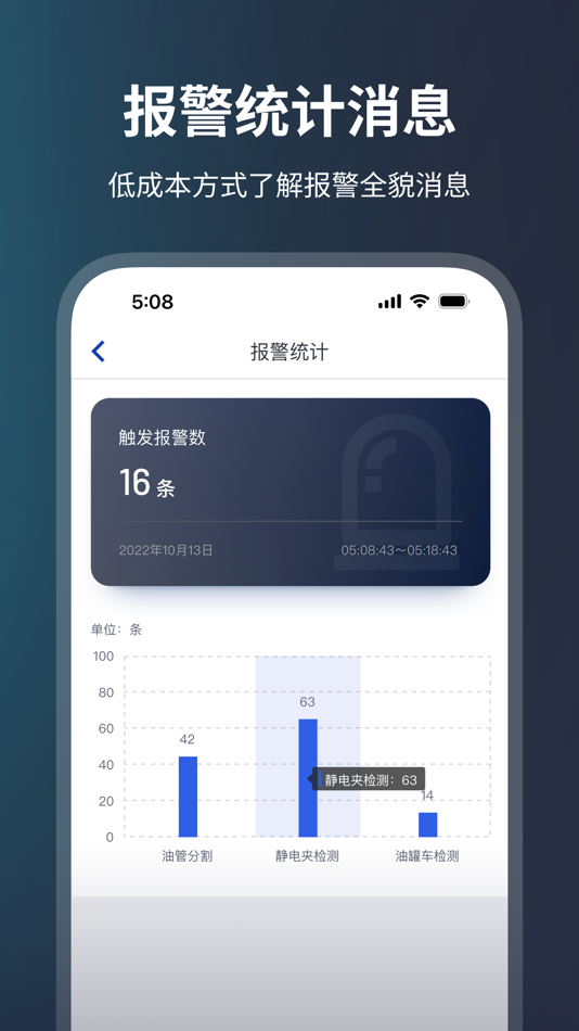 #5. 鲲云AI助手 (iOS) 来自: 深圳鲲云信息科技有限公司