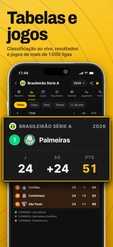 ScoreBeeper: Futebol ao Vivo screenshot 3 of 7