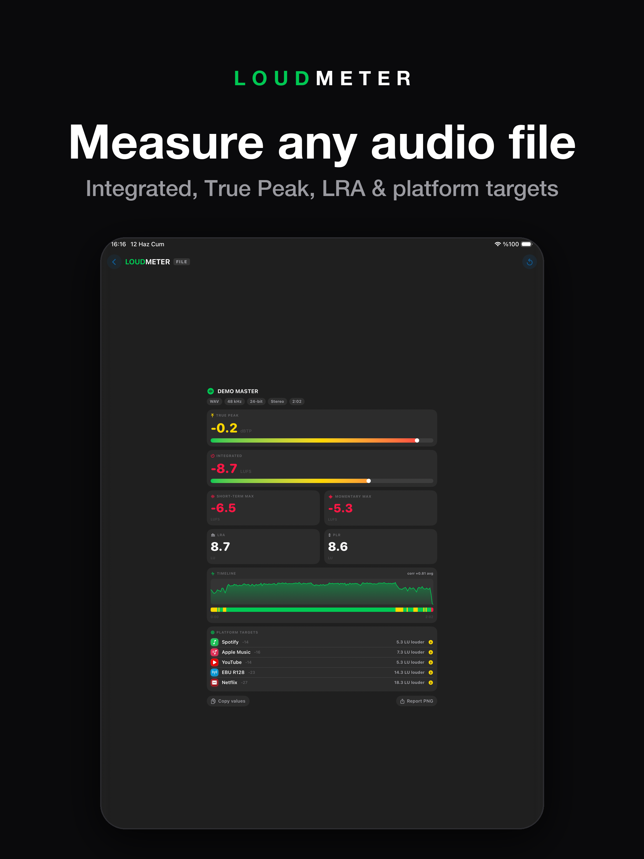 LOUDMETER: LUFS Meter