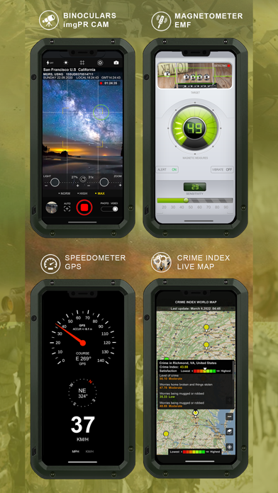 Military GPS Survival Kitのおすすめ画像9