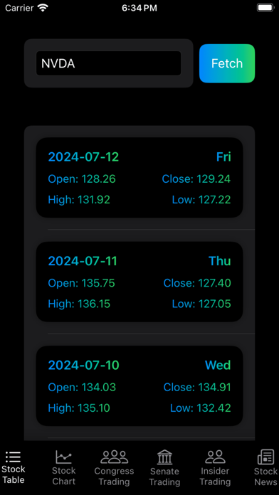 Stock Fox Screenshot