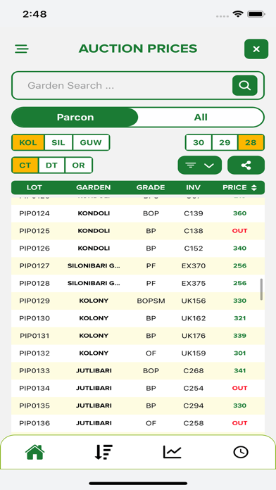 TEAConnect Screenshot