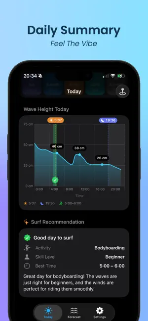 Surfing Waves: Surf Forecast screenshot 3