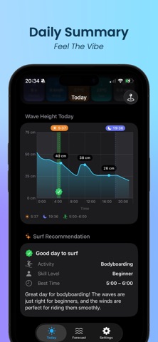 Surfing Waves: Surf Forecast Screenshot 3 of 3