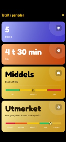 HIF-Stein Screenshot 3 of 5