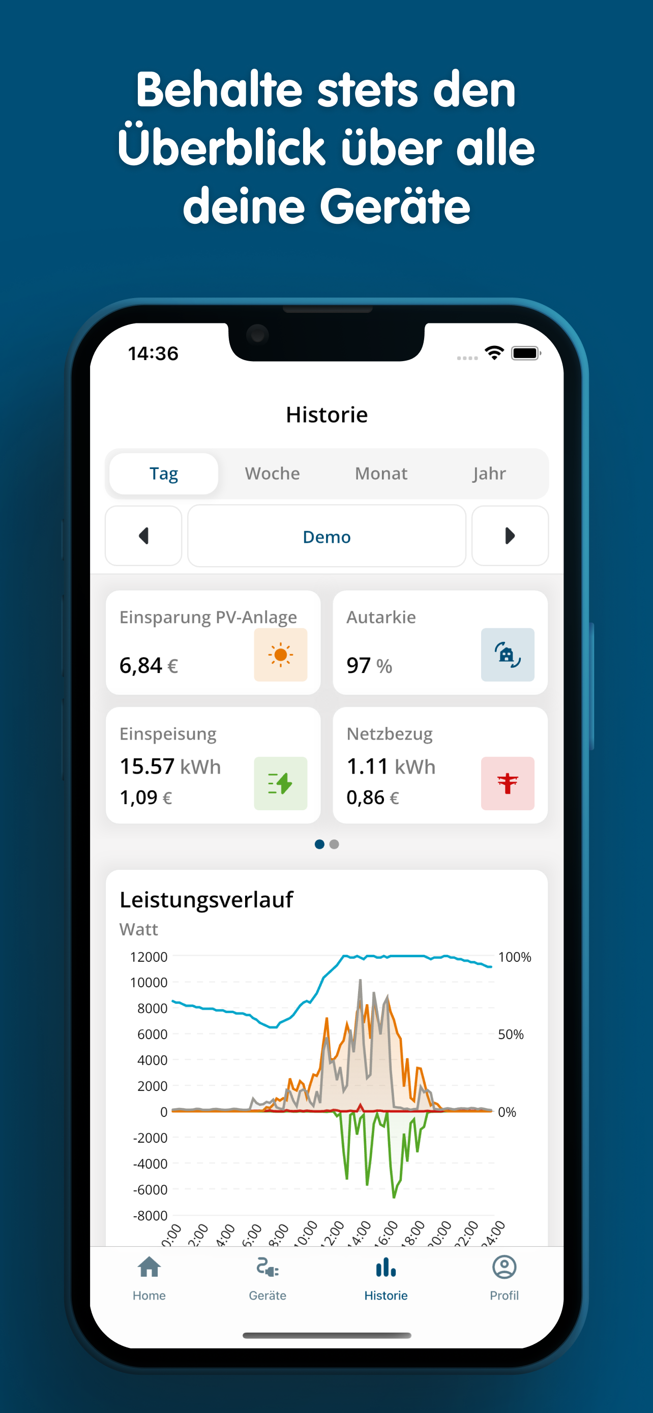Mein Energiemanager screenshot 5