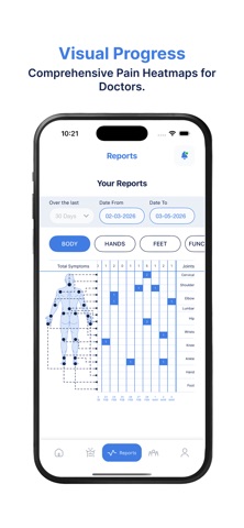 JiaTracker: Kids Arthritis Log screenshot