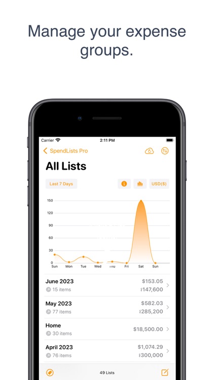Budget App: SpendLists