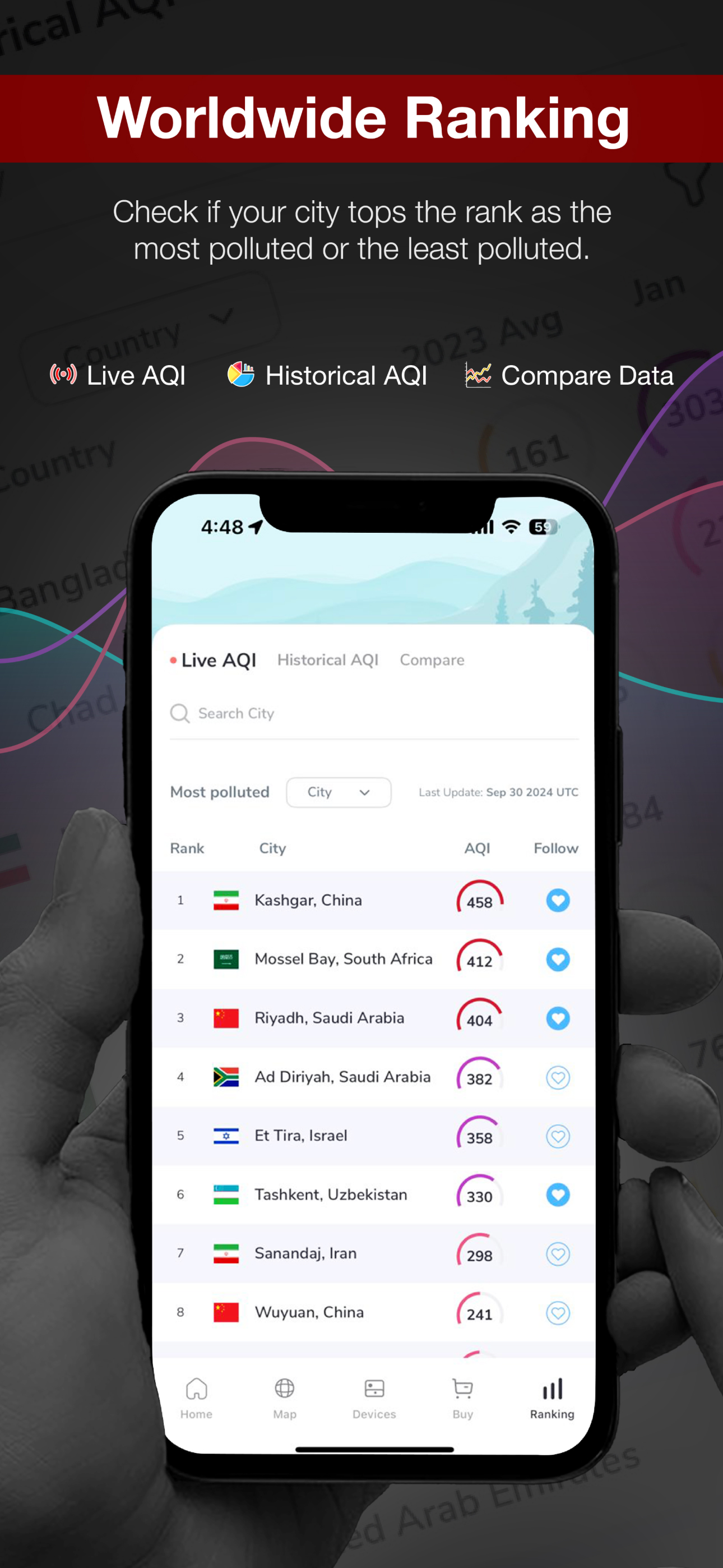 AQI screenshot 4