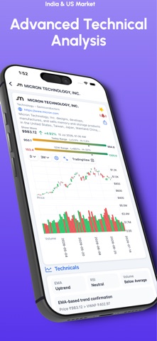 StockPro - AI Stock Screener iPhone screenshot