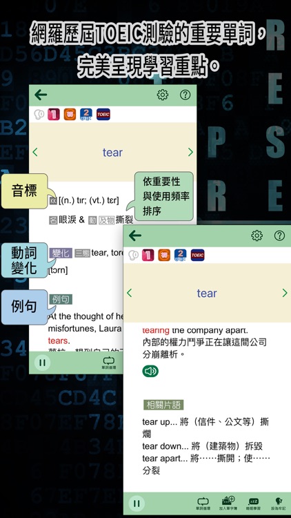 常春藤-New TOEIC ® 挑戰單字