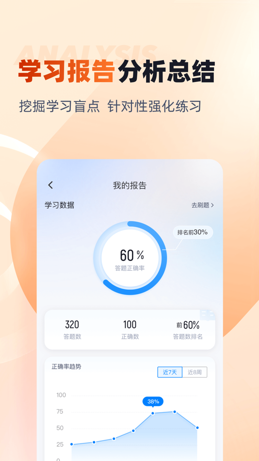 #4. 二手车评估师考试聚题库 (iOS) 作者: 乐 李