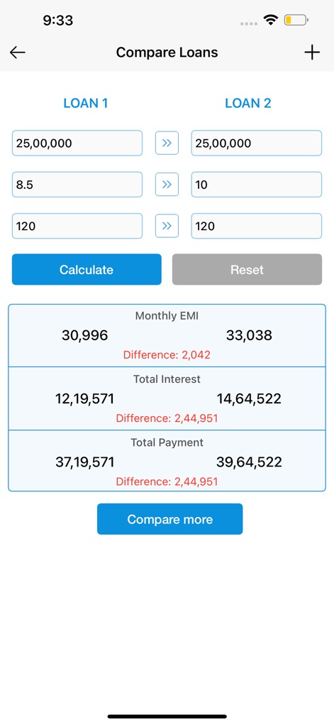 EMI Calculator : Loan Manager - The app facilitates intelligent decision-making with its side-by-side loan comparison, highlighting differences in monthly EMI and total interest for various options.