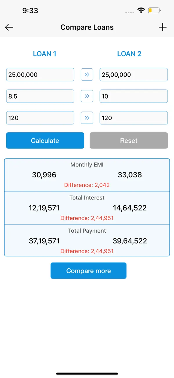 Screenshot #3 pour EMI Calculator : Loan Manager