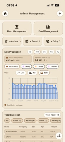 Farmpath screenshot