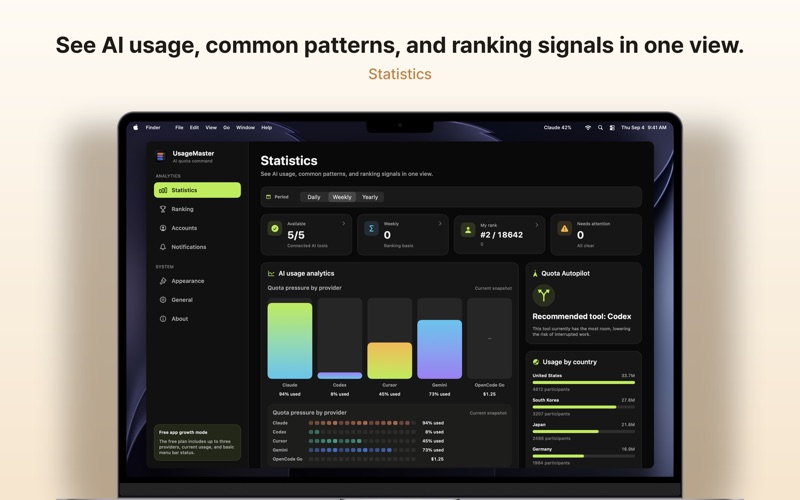 UsageMaster: AI Usage Tracker iPhone screenshot