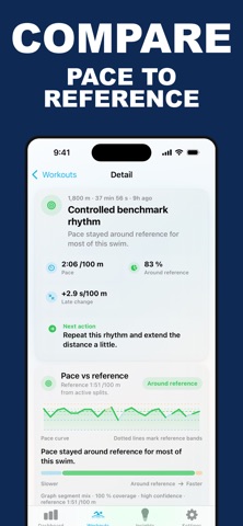 SwimGlass screenshot