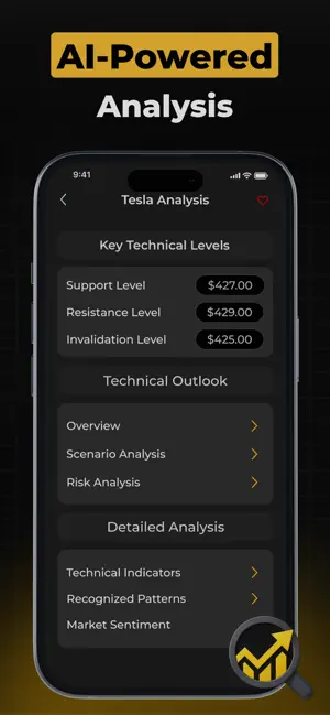 Finesso: AI Trading Assistant screenshot 4