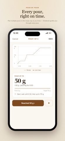 Shotbook - Brew Log iPhone screenshot
