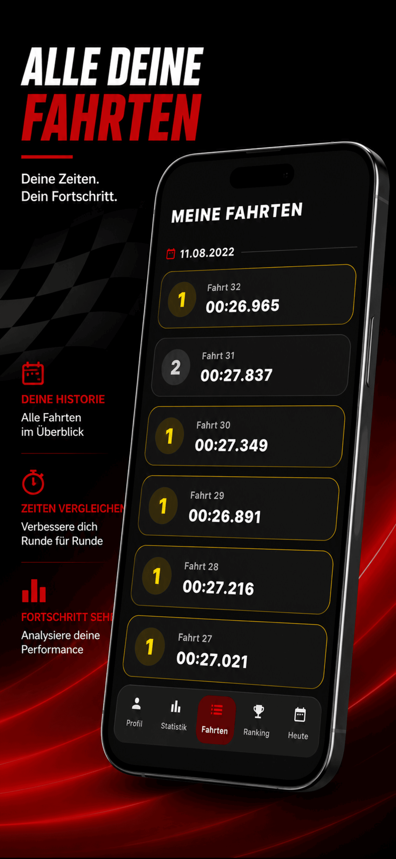 Kartbahn Alemannenring