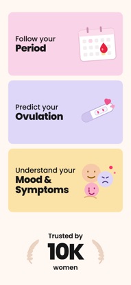 Period Tracker - MoodSwings screenshot 2